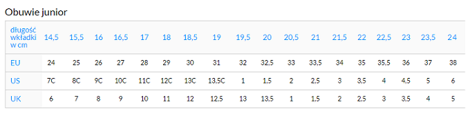 Tabele rozmiarów | footballpro.pl